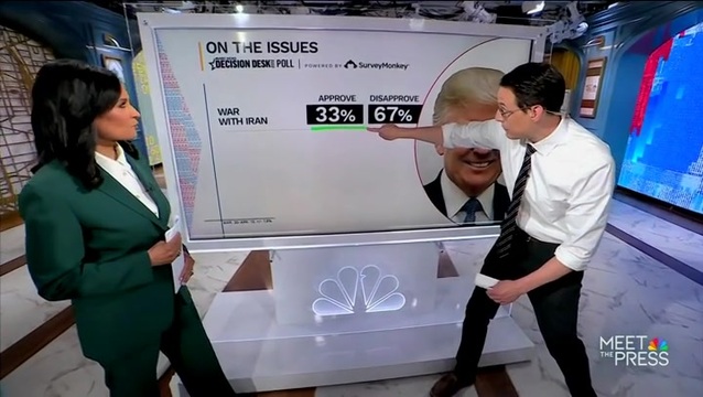 Steve Kornacki: Only a Third of Adults Approve of Trump’s Handling of the War in Iran