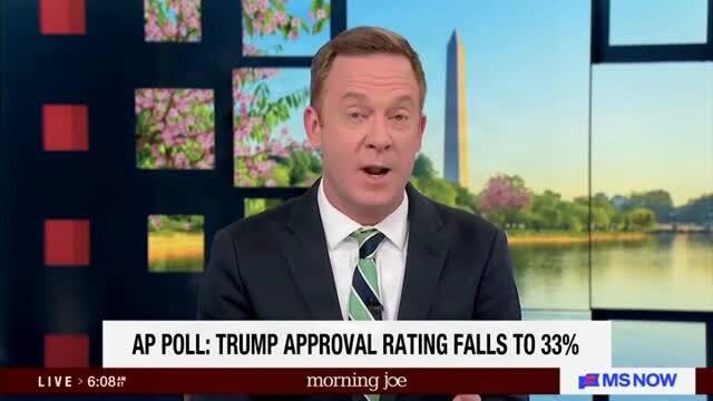 Lemire on Trump’s Approval Ratings Going Down: There’s a Reason Why Presidents Don’t Go After the Holy See