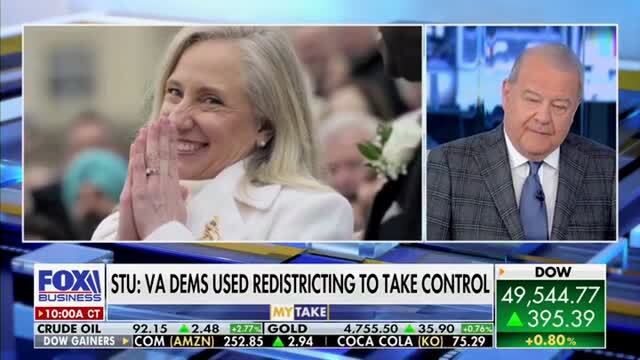 FBN’s Varney: Democrat Redistricting Process in Va. Is ‘a Political Coup Based on TDS’