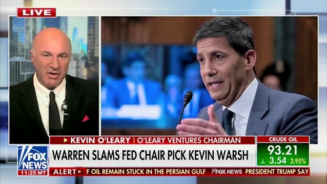 Kevin O’Leary: Elizabeth Warren Would Have Opposed Any Trump’s Fed Chair Nominee