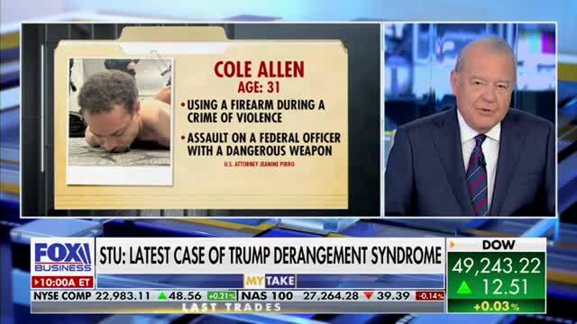 FBN’s Varney: Trump Assassination Attempt at the WHCD Is the Latest Episode of TDS