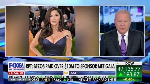 FBN’s Varney on Met Gala Protests: Socialists Are on a Jihad Against Wealth