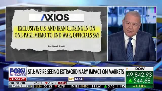 Stuart Varney: Trump Is Closing in on a Deal to End the Iran War