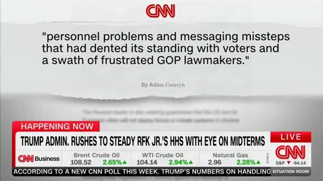 CNN’s Pamela Brown Asks Sen, Cassidy If He Has ‘Buyer’s Remorse’ on RFK Jr. For HHS