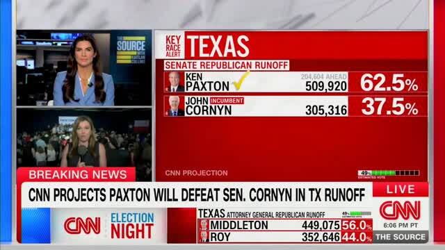 CNN Projects Ken Paxton Win over Cornyn in Texas Runoff