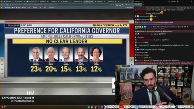 Hasan Piker Mocks Steve Hilton’s Run for Governor: ‘Stop the F*ckin’ Boats, Lad ... Too Many British People Ruining the State that I Love’