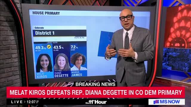 Ali Velshi: Democratic Socialists Win Due to U.S. Support for Israel, Generational Gap, and Backing from Older Progressives
