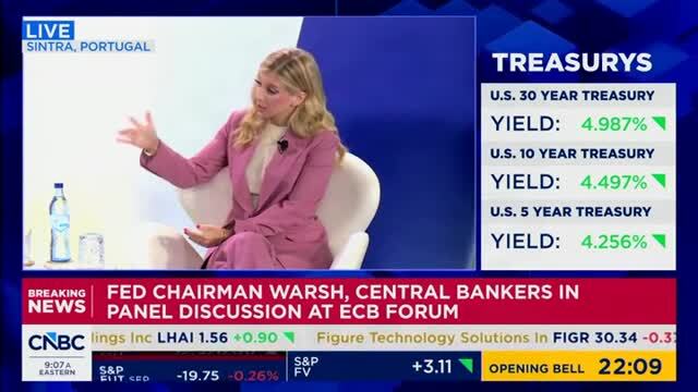 Asked Why He’s Not Raising Rates to Stem Inflation, Kevin Harsh Can’t Give Clear Answer