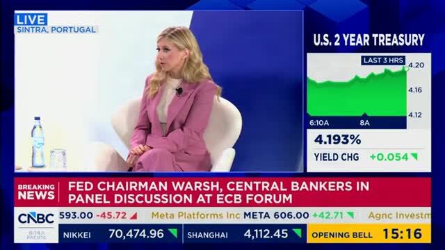 Fed Chair Warsh on if the Inflationary Spark Is Temporary: ‘Does Temporary Sound Like Transitory? Is that What You Were Trying to Sneak In?’
