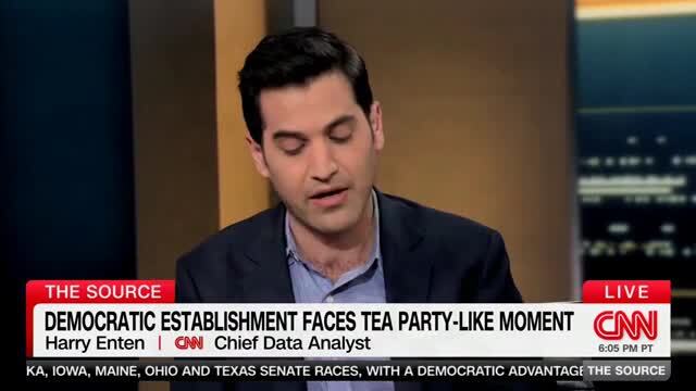 Harry Enten: ‘This Is Not Just the Democratic Version of the Tea Party, It Is Even Louder than that Version of the Tea Party’