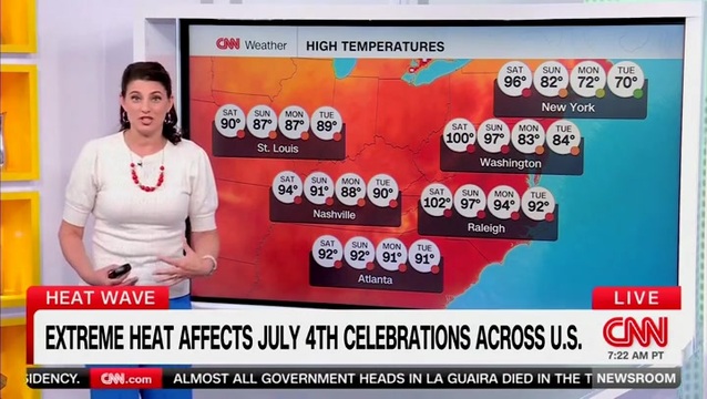 CNN: Extreme Heat Affects July 4th Celebrations Across U.S.