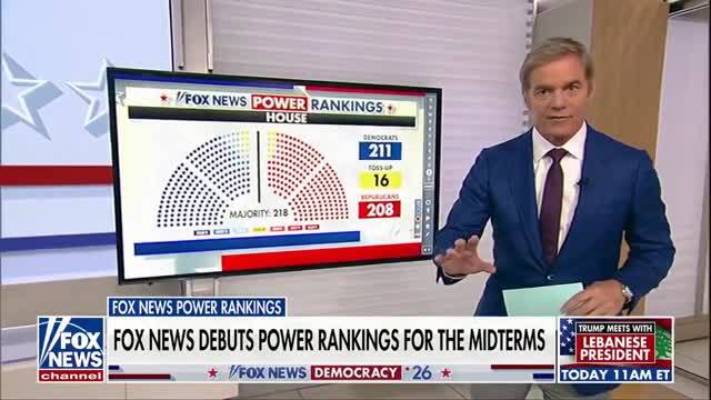 Fox News: We’re 105 Days Away from the Midterms and Control of the House Is Up for Grabs, the Wildcard That Can Change Everything Is ‘Redistricting’