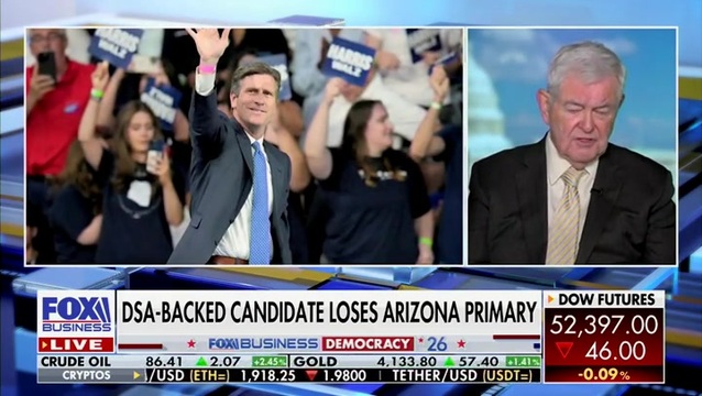 Gingrich: ‘It’s Amazing That These So-Called Socialists Are Almost All Wealthy, Almost All Have Graduate Degrees’