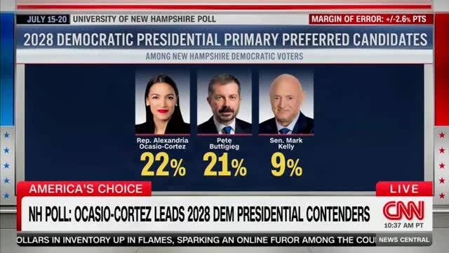 Chuck Todd: If AOC Runs for President in ‘28, Mamdani Will Run for the Senate