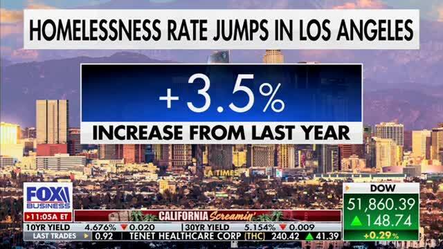 Steve Hilton on Karen Bass Blaming Trump for Homelessness Problem: Who Has Been Mayor the Last Four Years?