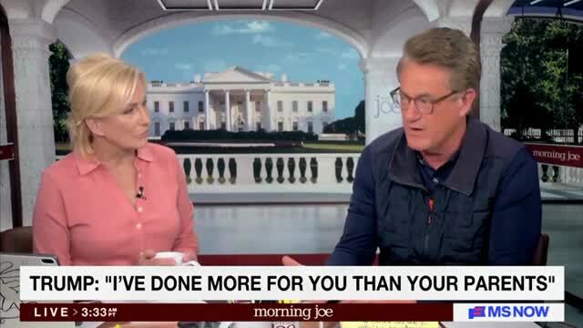 Brzezinski: Prices Are Up Due to Actions During This Presidency