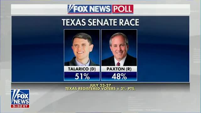 Concha: Ken Paxton Needs to Get on the Ball and Explain He’s the MAGA Guy, Not James Talarico