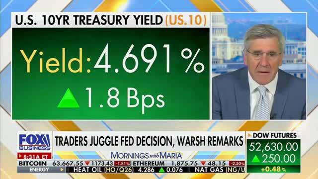 Steve Moore: The Single Best Thing to Reduce Inflation and Bring Interest Rates Down Would Be to Cut Gov’t Spending