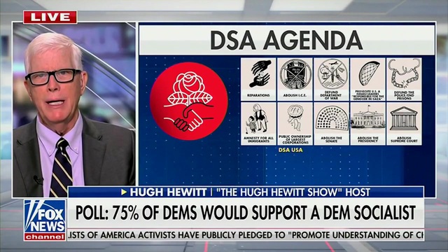 Hugh Hewitt: Chuck Schumer Is ‘Paralyzed’ to Speak Out Against the DSA Candidates