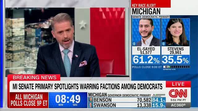 Scott Jennings on El-Sayed Declining to Comment on the Ayatollah’s Death: ‘This Guy Can’t Figure out Which Side of the Ball He’s On’