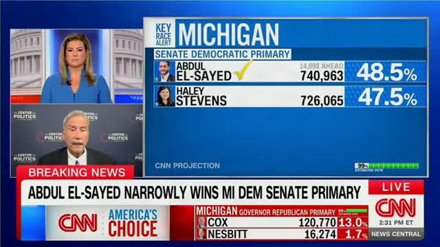 Larry Sabato: El-Sayed Does Well with Those Who Have a Lot of Education and are ‘Well-Learned About Politics’