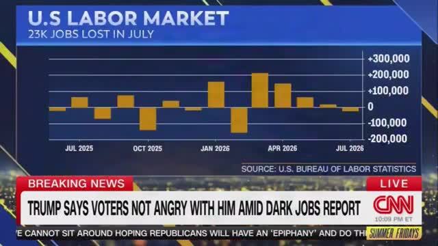 Leigh McGowan: ‘People Really Are Feeling the Actual Pain’ as Trump Calls Economy a ‘Golden Age’