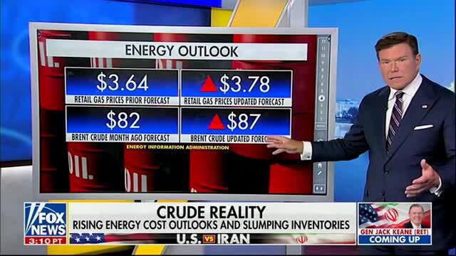 Bret Baier Undercuts Trump’s Iran Claim: ‘Traffic Has Slowed, Really, to a Trickle