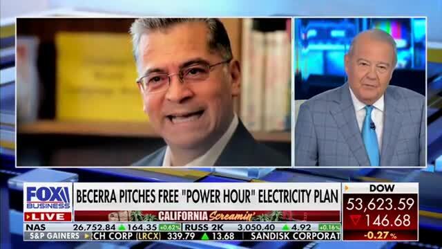 Andrew Gruel: Xavier Becerra’s Proposed Plan of Two Hours of Free Electricity for Low-Income Families Sounds Like ‘an Infomercial’