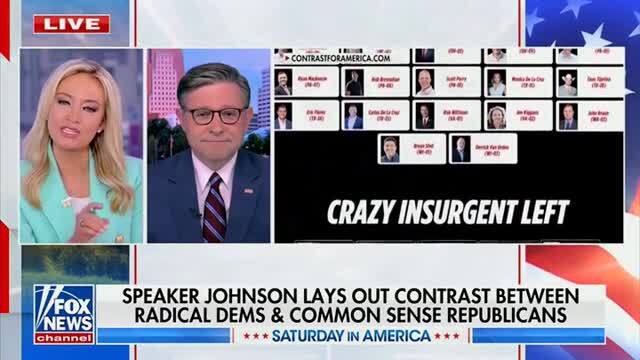 Mike Johnson: ‘Socialism Is a Step Towards Communism’