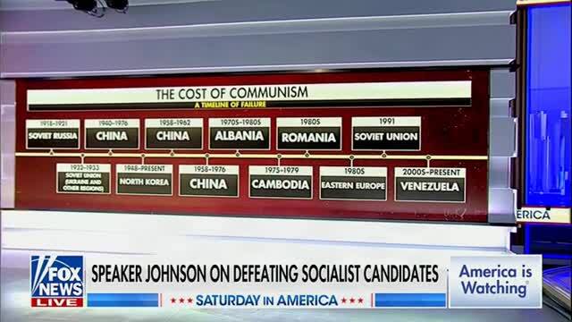 Mike Johnson: ‘This Midterm Will Decide the Fate of America’