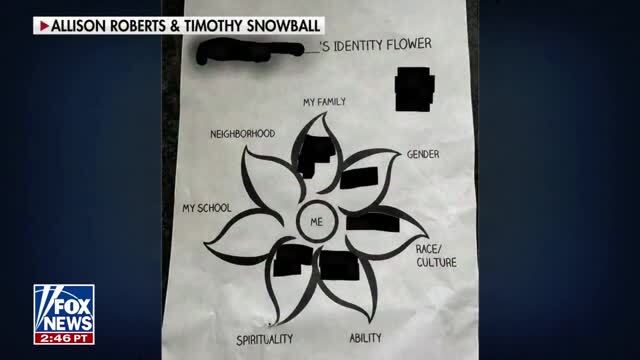 Portland Mom Banned from Child’s Graduation for Criticizing Gender Identity Curriculum