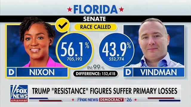 Karl Rove: The Advantage for Angie Nixon Was That Her Primary Opponent Alexander Vindman Was ‘a Stiff’