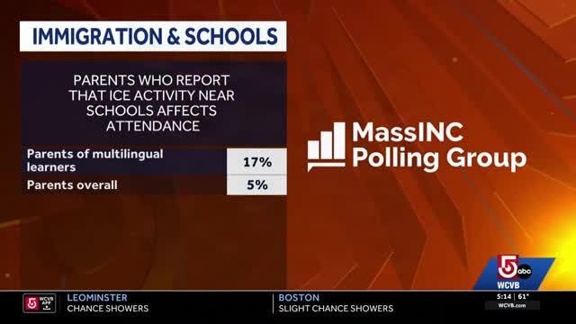 Immigration Advocate: Children Need to Feel Safe in Order to Learn, and Right Now They Are Afraid of ICE