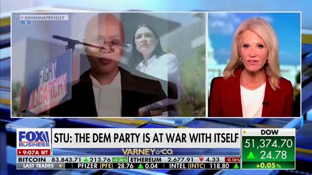 Kellyanne Conway: These Democrat Candidates Don’t Want to Recast Their Party, ‘They Want to Recast America’
