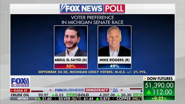 Mollie Hemingway: The Fact That the Mich. Senate Race Is So Close Shows That Voters Are Very Nervous About El-Sayed’s Far-Left Politics