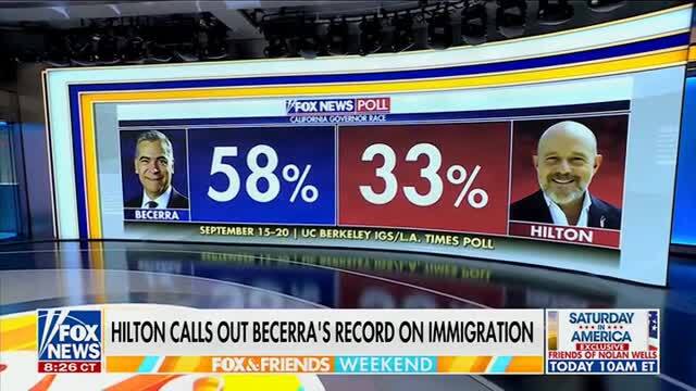 Steve Hilton: Traditional Establishment Polls Assume Low Republican Turnout; I’m Leading Among the People Who Saw the Debate