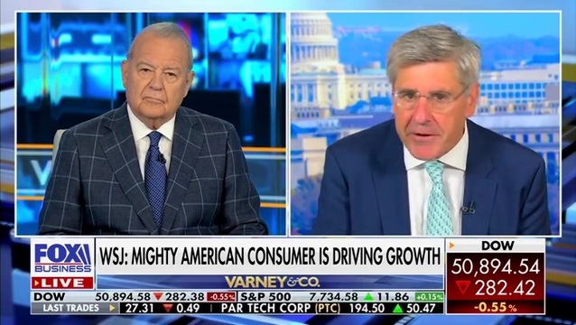 Steve Moore: We’re Creating 1,000 New Millionaires Each Day, But If You Were Reading the Polls You’d Think We’re in a Great Depression