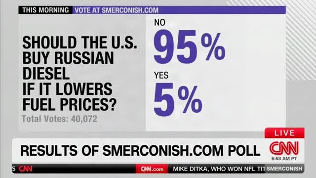 ‘Holy Smokes’: 95% in Smerconish Poll Say U.S. Shouldn’t Buy Russian Diesel