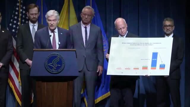 Dr. Oz: In 2025, the Biden Admin Left a Backlog of Nearly 550,000 ‘Duplicate’ Medicaid and Obamacare Enrollments