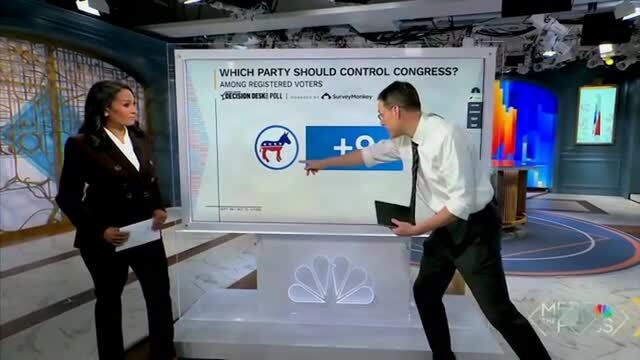 Steve Kornacki on the Control of Congress Poll: The Advantage for Dems Is 9 Points, Very Alarming for Republicans