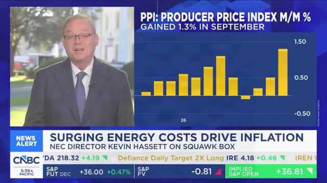 NEC Dir. Kevin Hassett: ‘The Price Increases Are Decelerating’