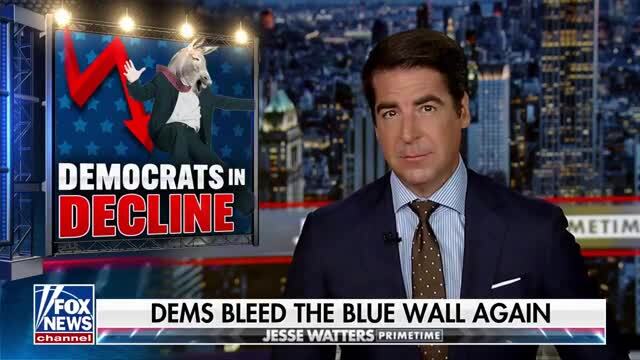 Jesse Watters on Polling Company Admitting Its Election Data Was Fabricated Two Weeks Before Midterms: ‘They Always Skew a Little Left’