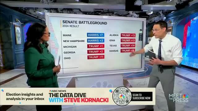Steve Kornacki on Battle for the Senate: There’s a State That Dems Are Trying to Flip, That Trump Didn’t Win in 2024, That’s Maine