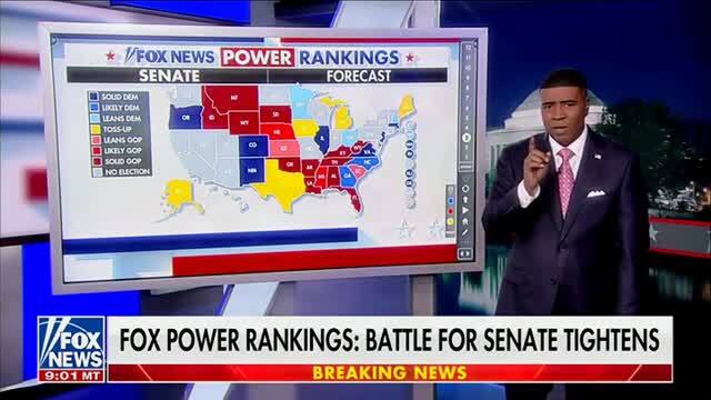 Fox News: Early Voting Surges Ahead of Election Day