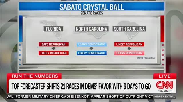 CNN’s Enten: Dems Are in a Very Strong Position to Get ‘Plenty North of’ 218 House Seats