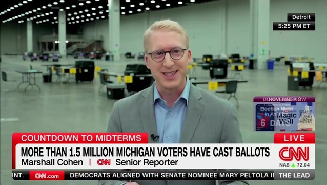 CNN Reporter at a Ballot Processing Center in Detroit: ‘Yes, They Have Been Counting the Ballots, but They Do Not Know the Results’
