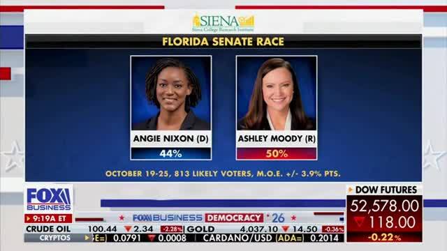GOP Sen. Ashley Moody: What We’re Running Against Nationwide ‘Is This Communist Con’
